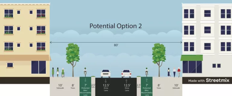 Cross-section of a street with bike lanes and street trees